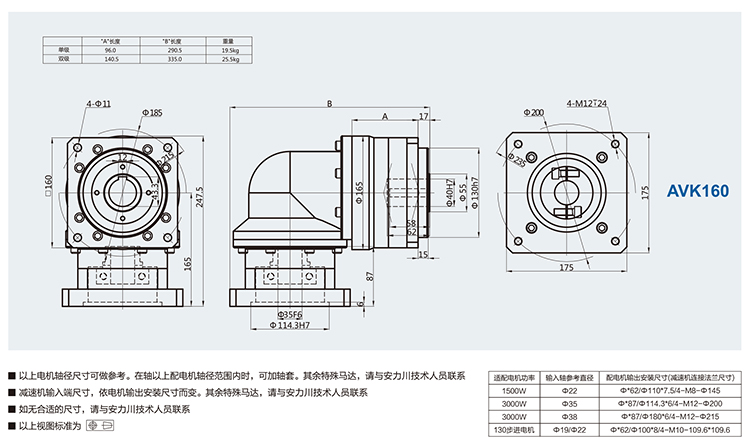 AVK行星減速機標準尺寸-AVK160.jpg