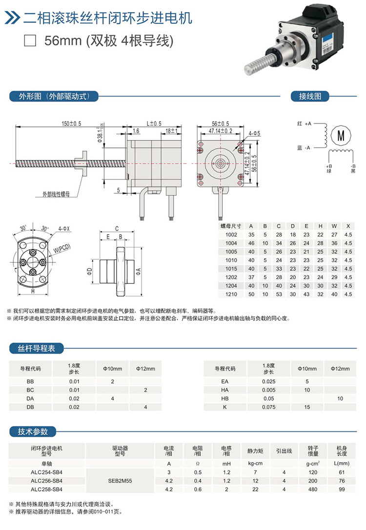 二相滾珠絲桿閉環(huán)步進(jìn)電機56mm-(雙極4根導(dǎo)線).jpg