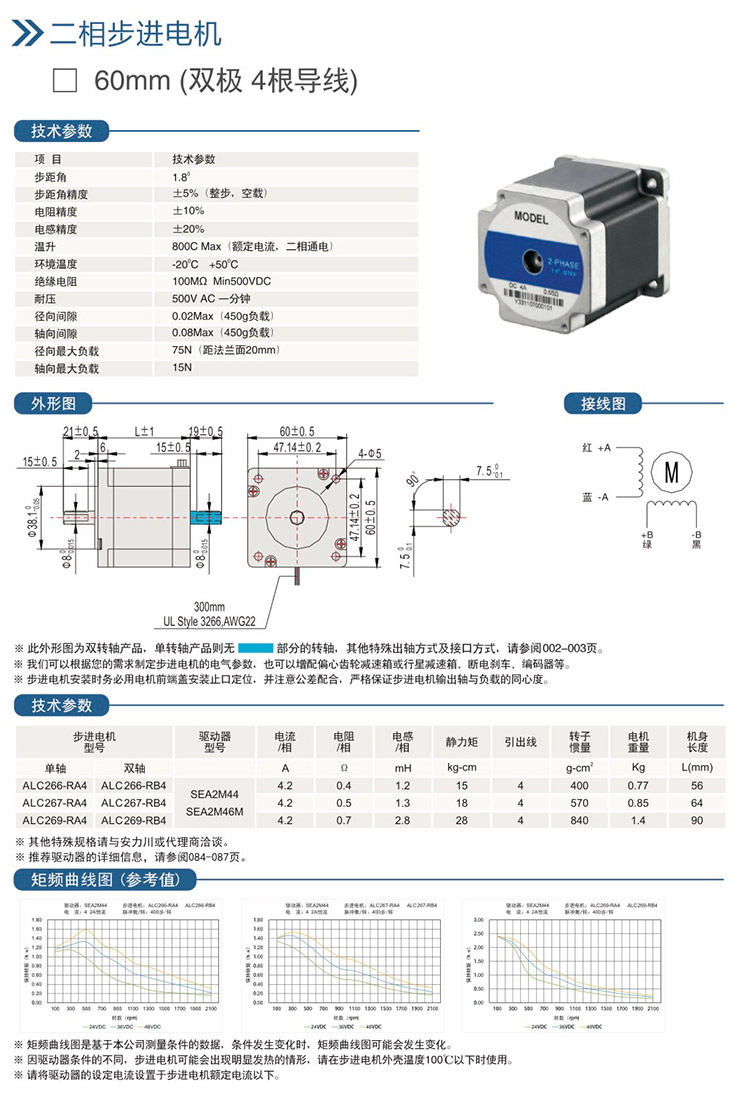 二相步進電機-60mm(雙極4根導線).jpg